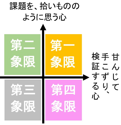 トピックス 関西環境リサーチ